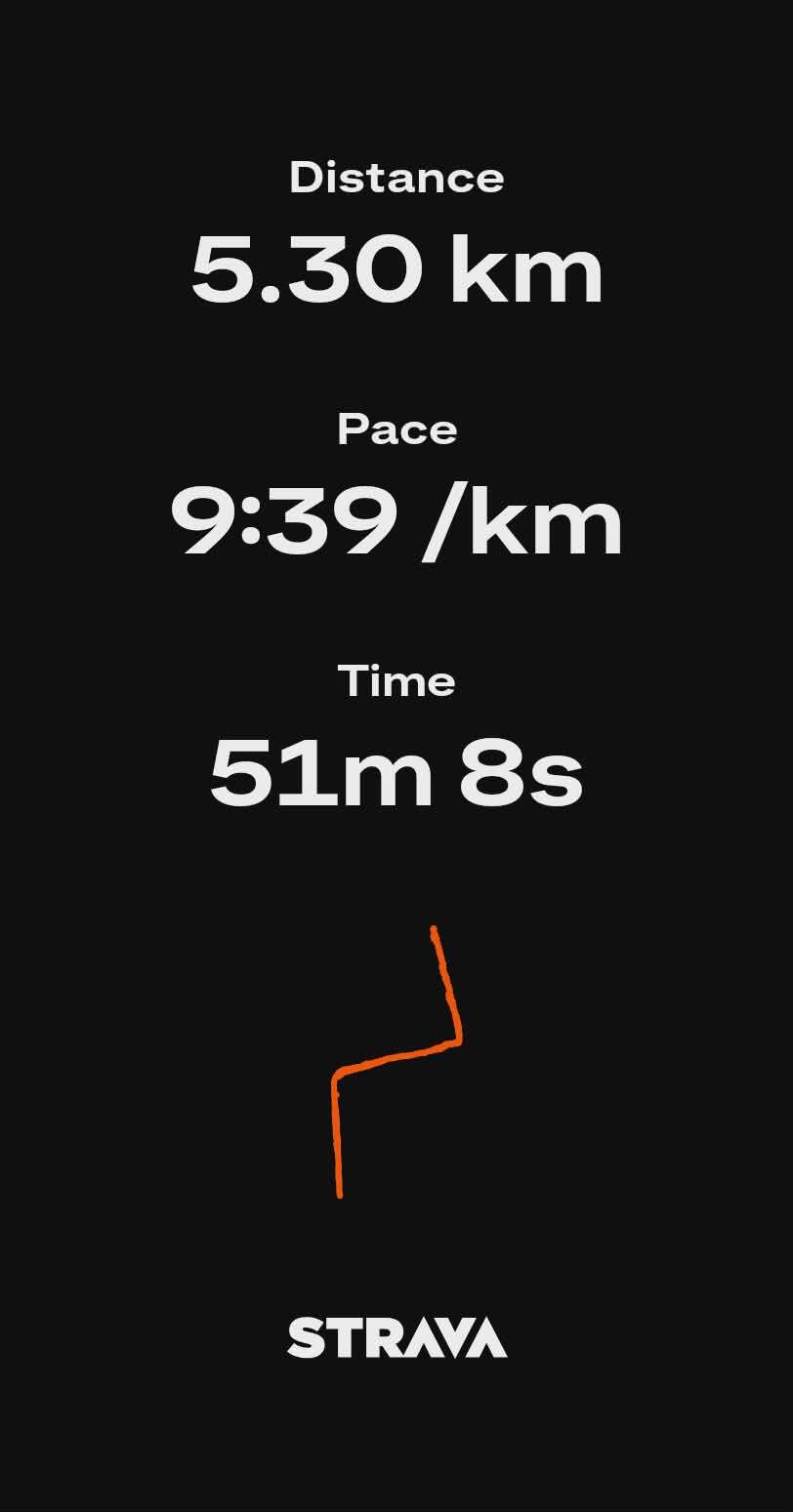 Show Us Your Run!