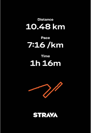 Show Us Your Run!